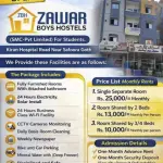 Zawar Boys Hostels